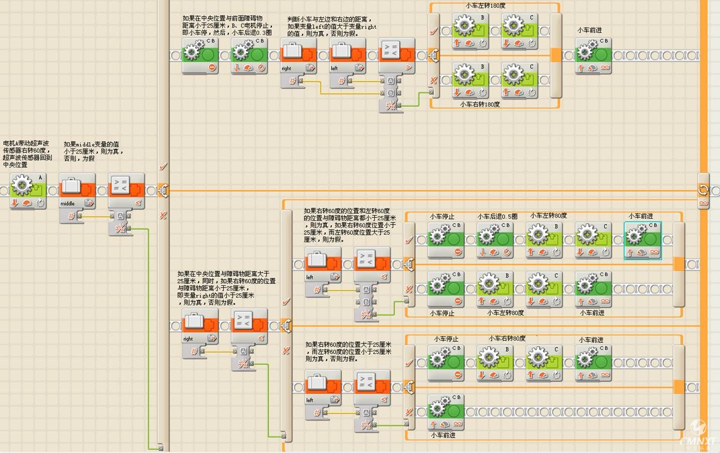 程序段之小车根据检测距离而移动.jpg