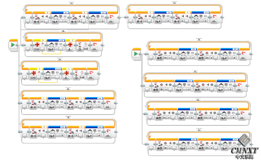 发送整体图.png
