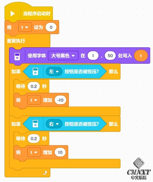 计算bug